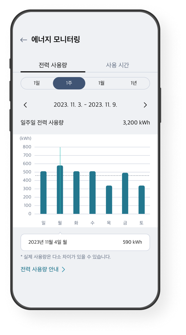 전기레인지 앱 화면