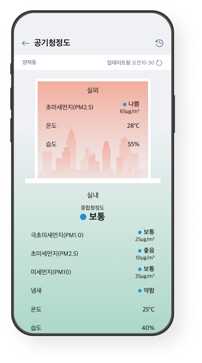 공기상태 확인 화면 예시 이미지