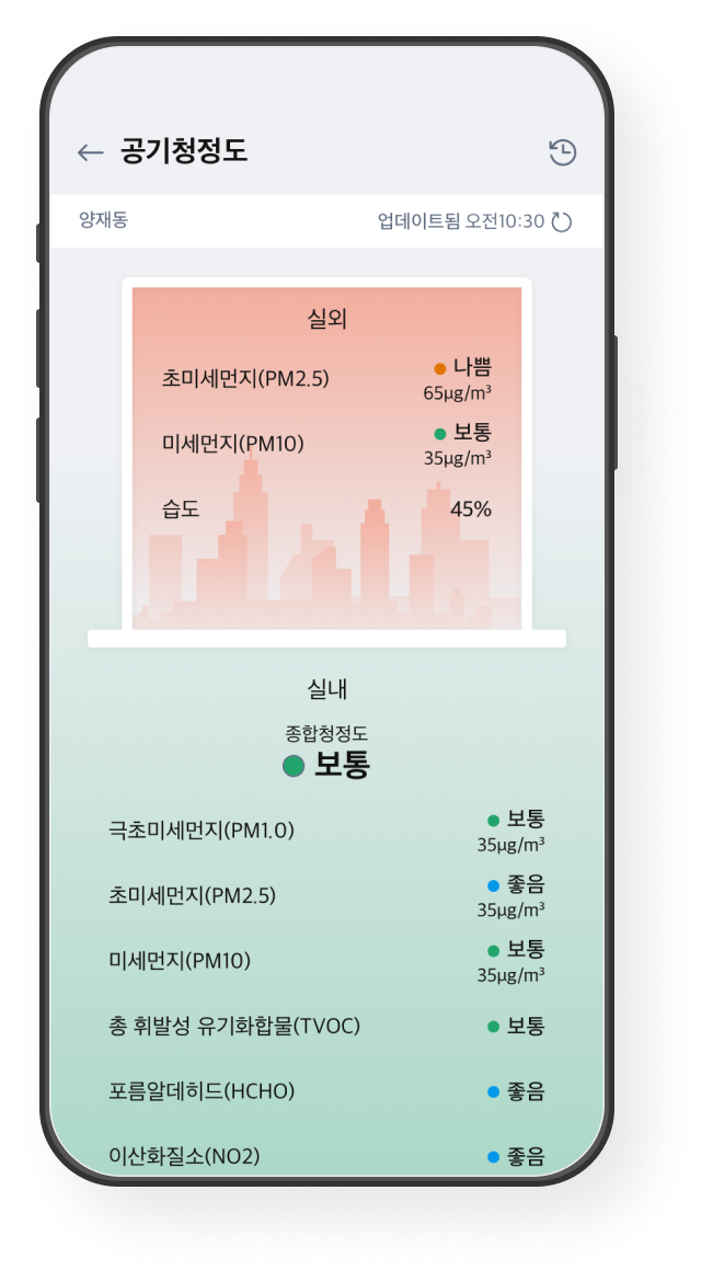 공기상태 확인 화면 예시 이미지