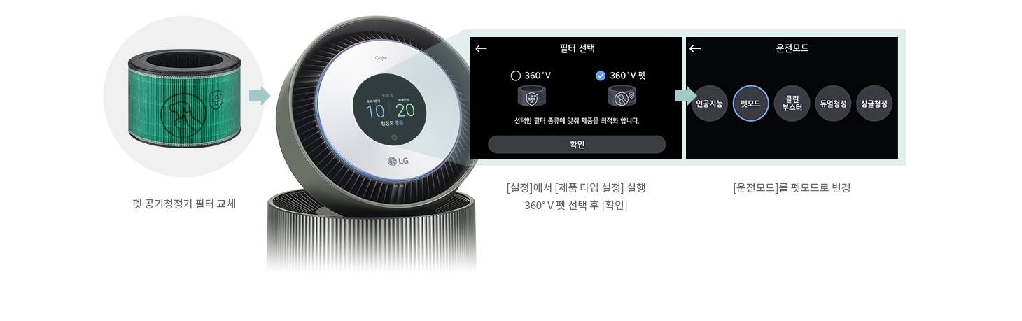 펫모드 변경하는 설명 이미지. 1. 펫 공기청정기 필터 교체 2. [설정]에서 [제품 타입 설정] 실행 360˚ V펫 선택 후 [확인] 3. [운전모드]를 펫모드로 변경