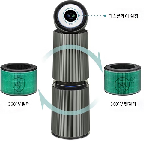 생활에 맞는 필터를 선택해 공기청정기를 업그레이드 하는 예시