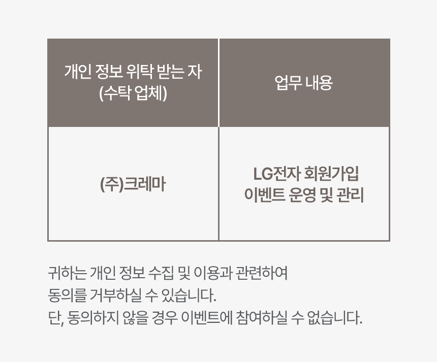 개인정보 취급업무 위탁 동의약관 이미지