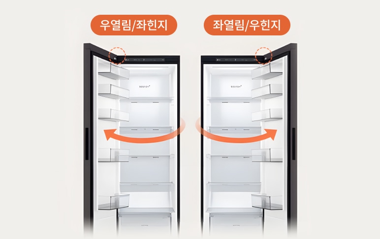 김치냉장고 내부가 열린 모습으로, 상단에는 선반이, 하단에는 김치 전용 용기 두 개가 정돈되어 있습니다. 도어 방향으로 이어지는 주황색 화살표는 냉기가 내부에서 도어까지 순환되는 구조를 시각적으로 나타내며, 김치를 고르게 신선하게 보관할 수 있음을 강조합니다.