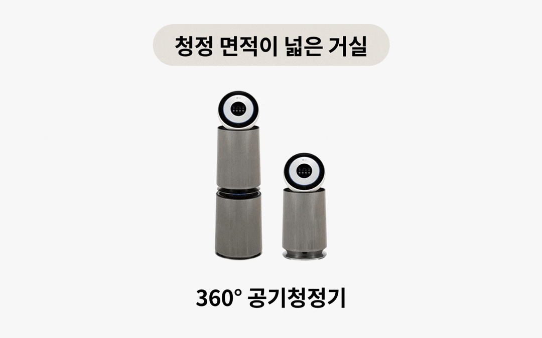 청정 면적이 넓은 거실과 청정 면적이 좁은 방에 맞는 공기청정기 추천을 보여주는 이미지. 66~95㎡ 크기의 거실에는 360° 1단 제품을, 99~129㎡ 크기의 거실에는 360° 2단 제품을 추천하는 내용을 포함하며 9.8㎡ 크기의 방에서는 '에어로시리즈' 제품이 적합하다는 내용이 포함.