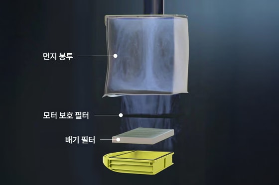 미니멀한 거실 공간에 화이트 컬러의 무선청소기가 스탠드형 충전 거치대에 깔끔하게 보관되어 있어 정돈된 인테리어와 조화를 이루고 있습니다.