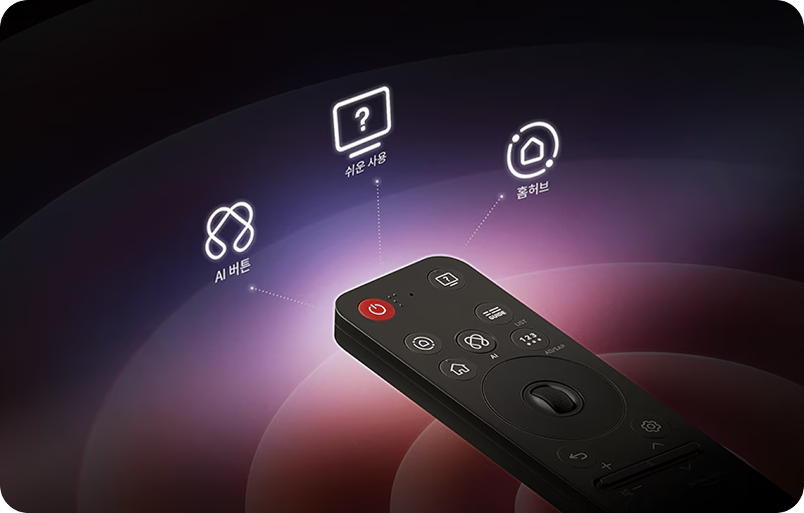 LG 매직 리모컨 이미지와 함께 AI 버튼, 쉬운 사용, 홈 허브 기능 아이콘이 강조된 그래픽.