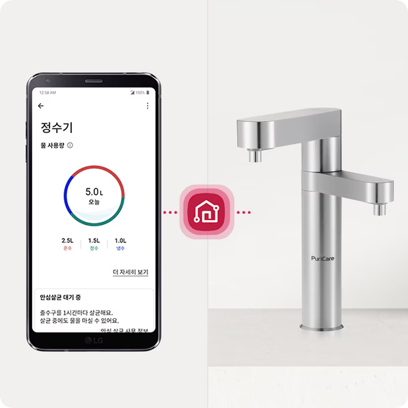 왼쪽에는 LG 스마트폰 화면에 정수기 물 사용량이 원형 그래프로 표시된 앱 화면이 보이고, 오른쪽에는 스테인리스 소재의 듀얼 정수기 본체가 놓여 있다. 두 기기 사이에는 스마트홈 연결을 의미하는 아이콘이 위치해, 스마트폰 앱으로 정수기 상태와 사용량을 실시간으로 확인할 수 있음을 보여준다.