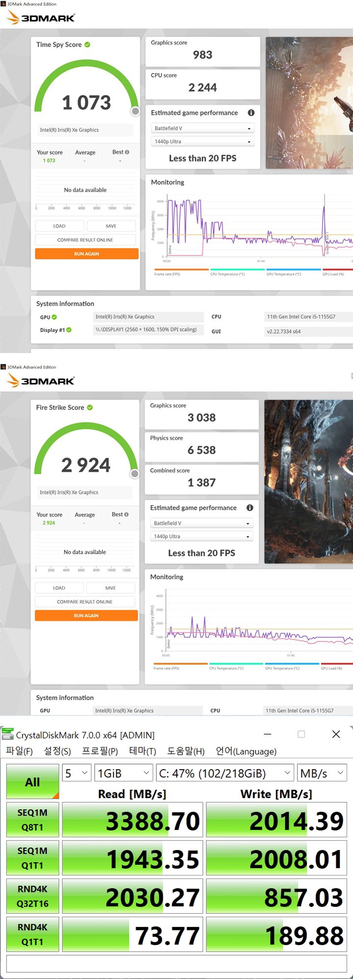 하나의 이미지에 3DMark Time Spy와 Fire Strike 벤치마크 결과가 각각 표시되어 있으며, 예상 게임 성능은 모두 'Less than 20 FPS'로 나타나 있습니다. 오른쪽에는 CrystalDiskMark 테스트 결과가 함께 보이며, 순차 읽기 속도는 3388.70MB/s, 쓰기 속도는 2014.39MB/s로 높은 성능을 보여줍니다.