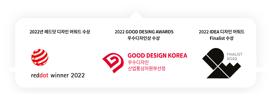 Reddot Design, IDEA Design Award, 국내 우수디자인(Good Design) 로고 이미지