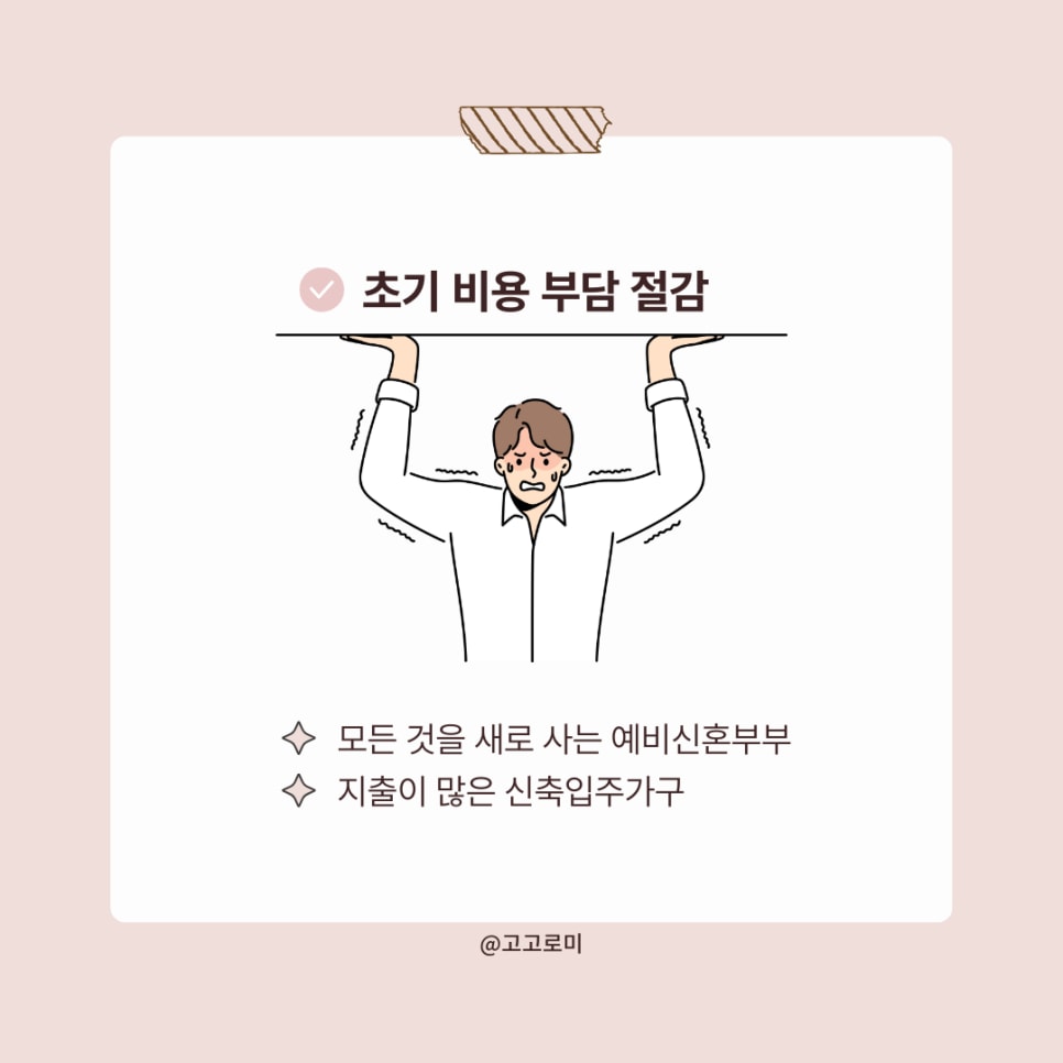 초기_비용_부담_절감에_대한_이미지로,_'모든_것을_새로_사는_예비신혼부부'_및_'지출이_많은_신축입주가구'라는_텍스트가_포함된_모습.
