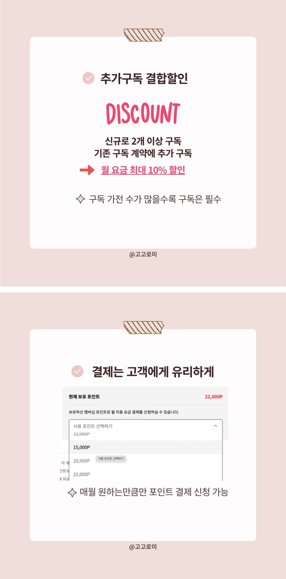 가전 구독 서비스의 할인 및 결제 혜택을 홍보하는 콘텐츠 이미지. 좌측 카드에는 '추가 구독 결합 할인'이라는 제목과 함께 '신규 2개 이상 구독 또는 기존 구독 계약에 추가 구독 시 월 요금 최대 10% 할인' 문구가 강조되어 있다. 우측 카드에는 '결제는 고객에게 유리하게'라는 제목과 함께, 실제 결제 화면을 캡처한 듯한 이미지와 '매월 원하는 만큼만 포인트 결제 신청 가능'이라는 설명이 포함되어 있다.