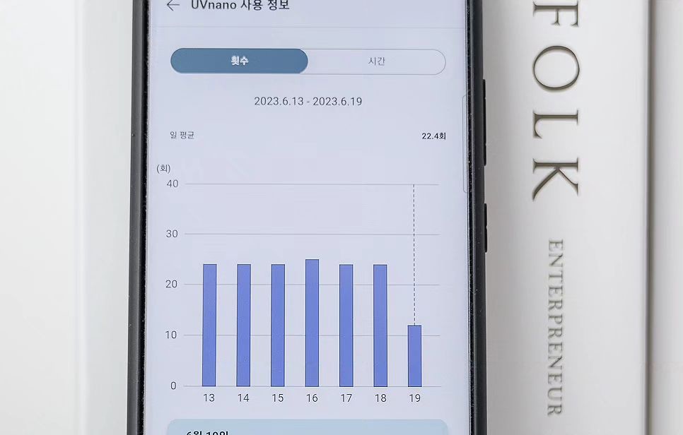 스마트폰 화면에 UV나노 사용 정보를 보여주는 막대 그래프가 나타난 모습.
