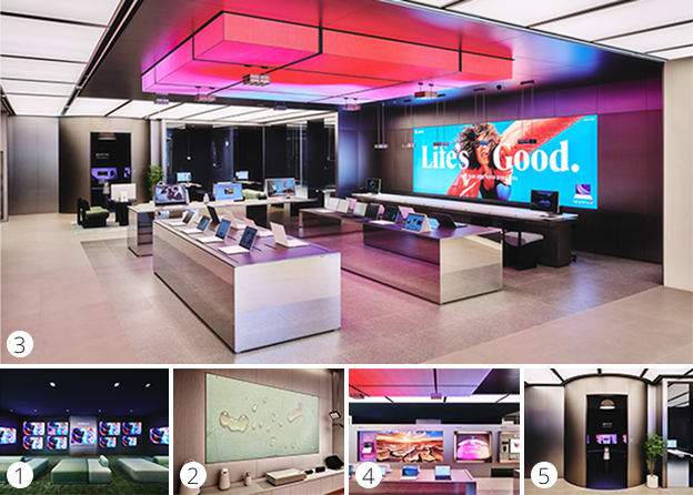 상단 3번, 최신 노트북과 전자기기가 전시된 체험존. 그 아래 좌측 1번, 여러 대의 OLED TV가 어두운 분위기의 공간의 벽면에 설치. 1번 우측 2번,물방울 이미지의 스크린이 벽면에 설치되어 있으며 하단에 오디오 제품이 전시. 2번 우측 4번, 다양한 디스플레이와 가전제품이 진열. 4번 우측 5번, 원형 구조의 방 안에 TV가 전시된 시청 공간.