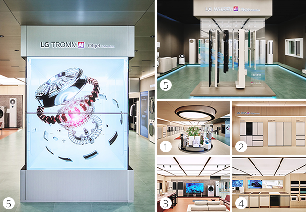 좌측 상단 5번 LG 트롬 오브제컬렉션’ 세탁기 내부 구조를 시각화한 전시물. 우측 상단의 5번 ‘LG 휘센 오브제컬렉션’ 공기청정기 및 에어컨이 전시된 공간. 그 아래 1번 원형 조명 아래 식물과 소형 가전이 전시된 주변에 냉장고와 세탁기 등 제품이 진열. 1번 우측 2번, ‘LG DIOS 오브제컬렉션’ 냉장고 라인이 벽면에 일렬로 전시. 1번 하단에 3번,TV와 세탁기, 냉장고가 함께 배치된 LG SIGNATURE존. 3번 우측의 4번, 빌트인 오븐과 인덕션, 식기세척기 등이 진열.