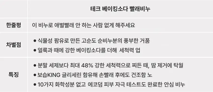 애벌빨래 제품 정보 테이블