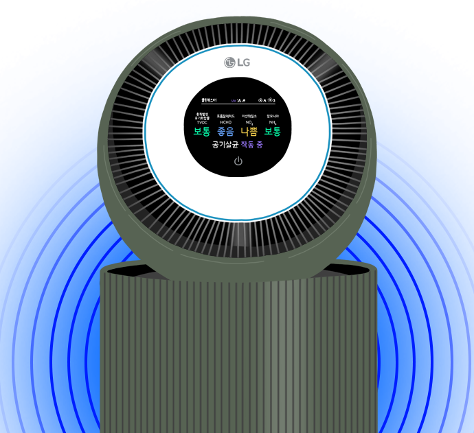 공기 살균이 가동 중인 LG 퓨리케어 AI 공기청정기의 상부 일러스트 이미지