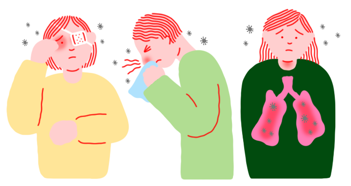 두통, 기침, 호흡기 질환 등 실내 오염으로 인해 불편을 겪는 사람들의 모습.