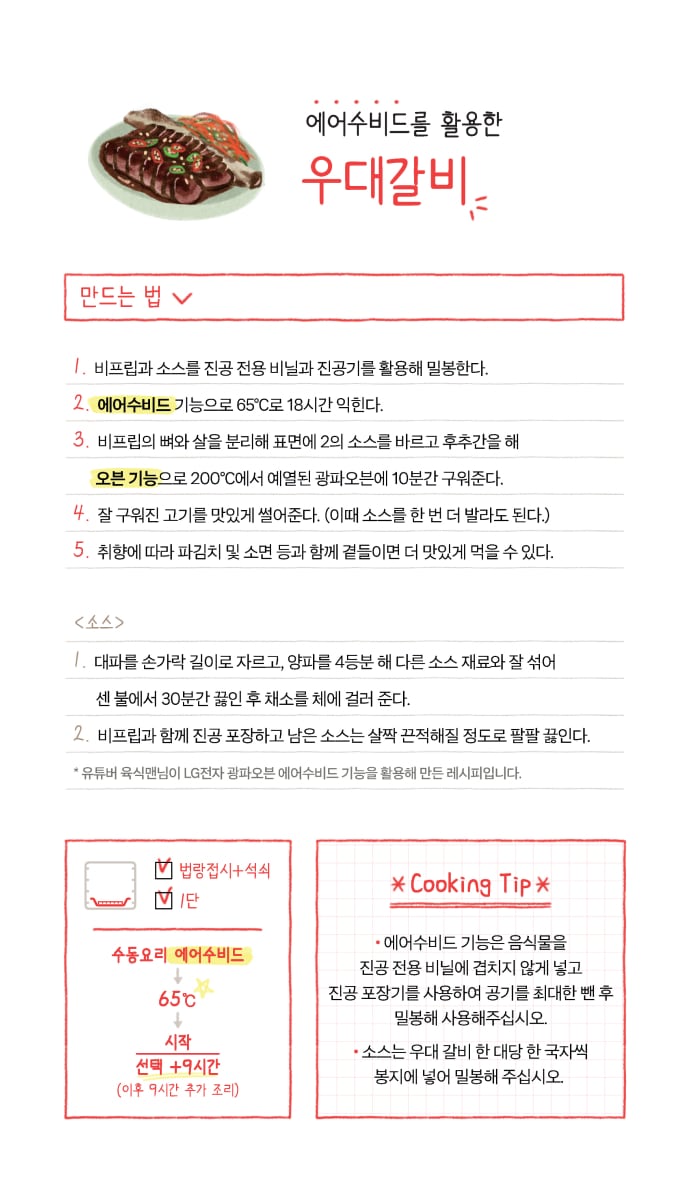 우대갈비 만드는 법에 대한 레시피