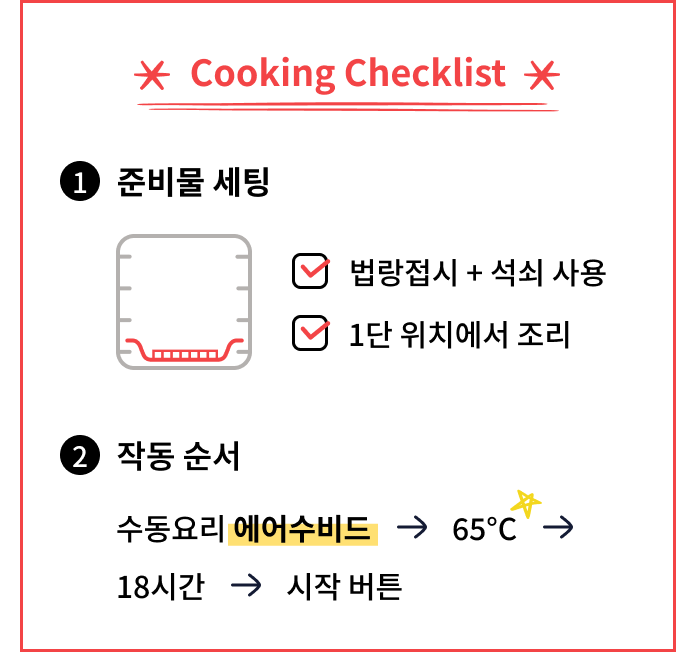‘Cooking Checklist’라는 제목과 함께 밥솥잡시와 석쇠를 사용해 1단 위치에서 조리하고, 수동요리 모드에서 에어수비드 65℃로 18시간 설정 후 시작 버튼을 누르는 조리 순서가 안내된 이미지