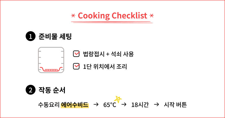 ‘Cooking Checklist’라는 제목과 함께 밥솥잡시와 석쇠를 사용해 1단 위치에서 조리하고, 수동요리 모드에서 에어수비드 65℃로 18시간 설정 후 시작 버튼을 누르는 조리 순서가 안내된 이미지
