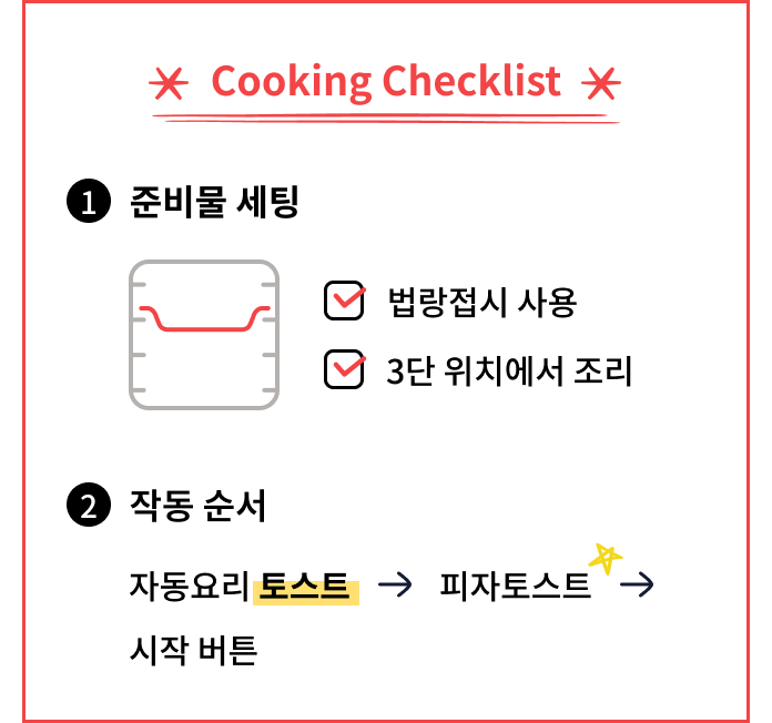 Cooking Checklist. 법랑접시를 사용하고 3단 위치에서 조리한다. 작동 순서는 자동요리 메뉴에서 토스트 → 피자토스트를 선택한 후 시작 버튼을 누른다