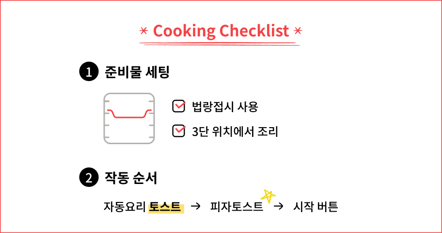 Cooking Checklist. 법랑접시를 사용하고 3단 위치에서 조리한다. 작동 순서는 자동요리 메뉴에서 토스트 → 피자토스트를 선택한 후 시작 버튼을 누른다