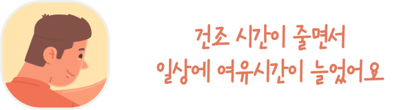 남성의 일러스트와 함께 있는 말풍선 이미지. 말풍선 안에는 '건조 시간이 줄면서 일상에 여유시간이 늘었어요'라는 문구가 적혀 있습니다. 남성은 미소를 짓고 있으며, 편안한 표정을 하고 있습니다.
