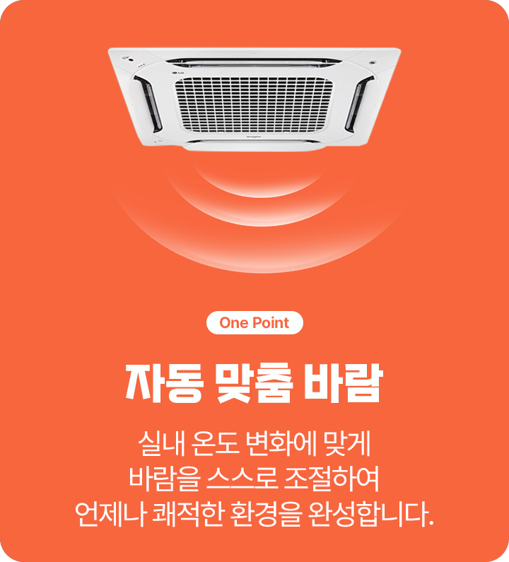 주황색 배경에 'One Point'라는 라벨이 있으며, 그 아래로 '자동 맞춤 바람'이라는 큰 글씨가 적혀 있다. 그 밑에는 '실내 온도 변화에 맞게 바람을 스스로 조절하여 언제나 쾌적한 환경을 완성합니다.'라는 설명이 있다. 오른쪽에는 LG 천장형 에어컨 이미지가 있으며, 바람을 표현하는 반원 형태의 그래픽이 아래로 퍼져 있다.