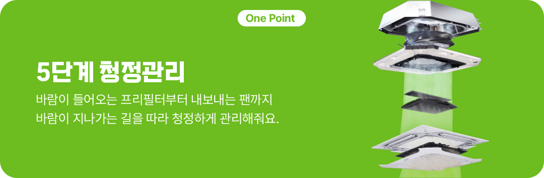 녹색 배경 위에 'One Point' 라는 문구가 상단에 적혀 있고, 아래에는 굵은 글씨로 '5단계 청정관리' 라고 쓰여 있다. 그 아래에는 '바람이 들어오는 프리필터부터 내보내는 팬까지 바람이 지나가는 길을 따라 청정하게 관리해줘요.'라는 설명이 적혀 있다. 오른쪽에는 에어컨 내부 구조가 분해된 모습으로 표현되어 있으며, 바람이 필터를 거쳐 깨끗하게 나오는 과정이 시각화되어 있다.