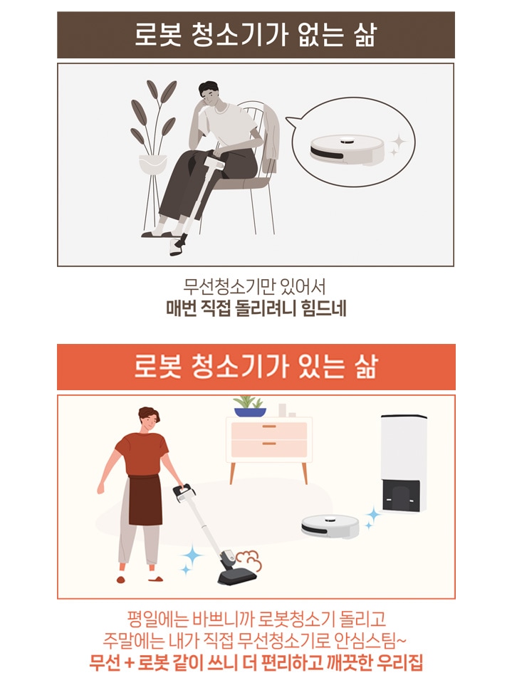 이미지는 '로봇 청소기가 없는 삶'과 '로봇 청소기가 있는 삶'을 비교하는 두 개의 일러스트로 구성되어 있습니다. 왼쪽은 '로봇 청소기가 없는 삶'으로, 회색 톤의 배경에서 무선 청소기를 손에 들고 의자에 앉아 피곤한 표정을 짓고 있는 남성의 모습과, 옆에 로봇 청소기를 희미하게 떠올리고 있는 생각 구름이 그려져 있습니다. 하단에는 '무선청소기만 있어서 매번 직접 돌리려니 힘드네'라는 텍스트가 있습니다. 오른쪽은 '로봇 청소기가 있는 삶'으로, 따뜻한 색조의 배경에서 로봇 청소기와 먼지 자동 배출기가 배치된 깔끔한 공간에서 무선 청소기를 활용하여 집안을 정리하는 남성의 모습이 그려져 있습니다. 하단에는 '평일에는 바쁘니까 로봇청소기 돌리고, 주말에는 내가 직접 무선청소기로 안심스팀~ 무선 + 로봇 같이 쓰니 더 편리하고 깨끗한 우리 집'이라는 텍스트가 있습니다.
