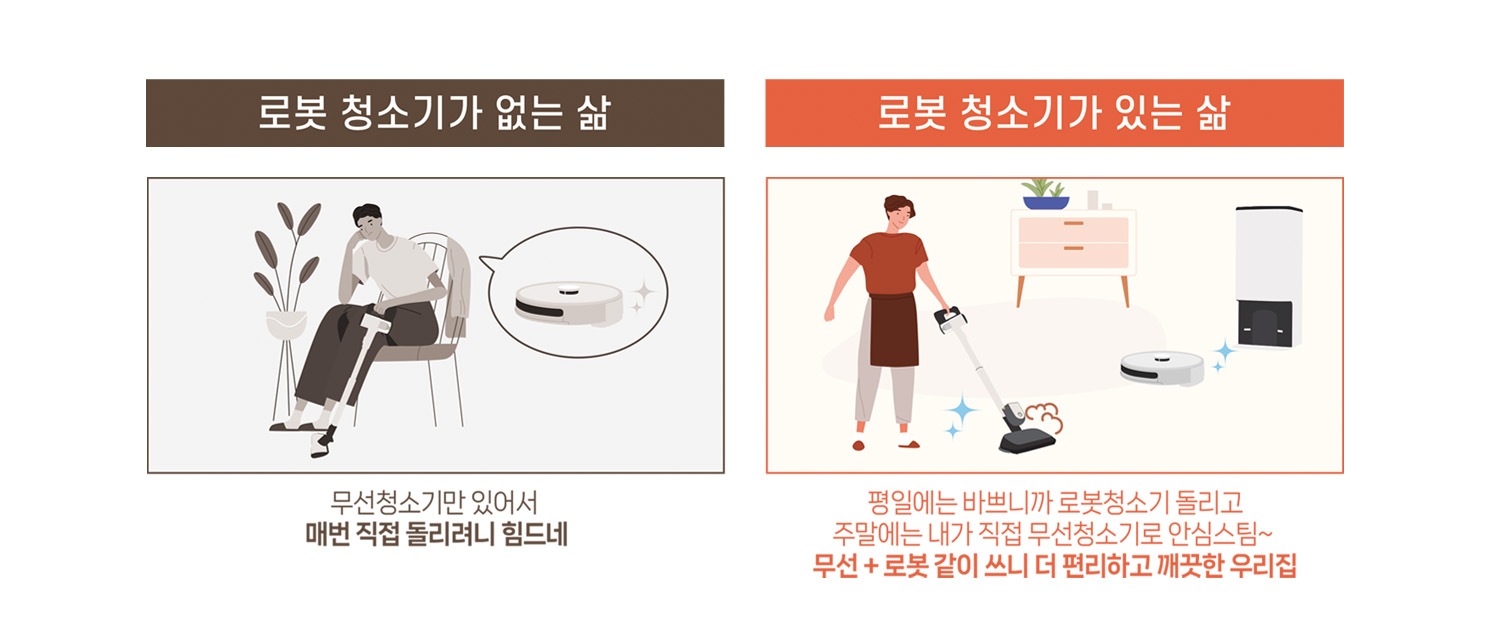 이미지는 '로봇 청소기가 없는 삶'과 '로봇 청소기가 있는 삶'을 비교하는 두 개의 일러스트로 구성되어 있습니다. 왼쪽은 '로봇 청소기가 없는 삶'으로, 회색 톤의 배경에서 무선 청소기를 손에 들고 의자에 앉아 피곤한 표정을 짓고 있는 남성의 모습과, 옆에 로봇 청소기를 희미하게 떠올리고 있는 생각 구름이 그려져 있습니다. 하단에는 '무선청소기만 있어서 매번 직접 돌리려니 힘드네'라는 텍스트가 있습니다. 오른쪽은 '로봇 청소기가 있는 삶'으로, 따뜻한 색조의 배경에서 로봇 청소기와 먼지 자동 배출기가 배치된 깔끔한 공간에서 무선 청소기를 활용하여 집안을 정리하는 남성의 모습이 그려져 있습니다. 하단에는 '평일에는 바쁘니까 로봇청소기 돌리고, 주말에는 내가 직접 무선청소기로 안심스팀~ 무선 + 로봇 같이 쓰니 더 편리하고 깨끗한 우리 집'이라는 텍스트가 있습니다.