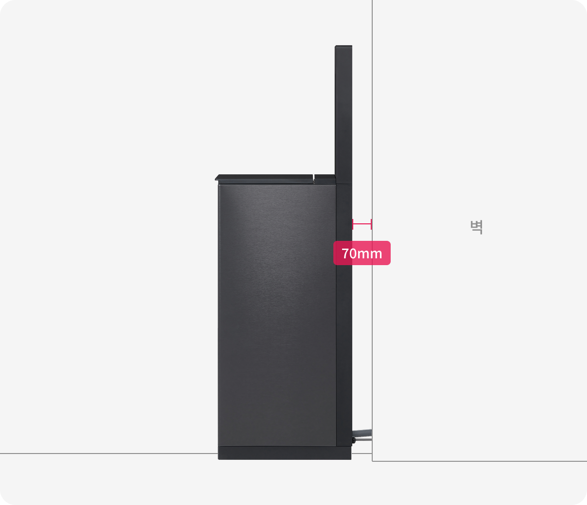 LG myCup 텀블러 세척기가 하부 지지 서포터 위에 설치된 모습을 보여주는 이미지로, 바닥에 설치 면적이 점선으로 표시되어 있다.