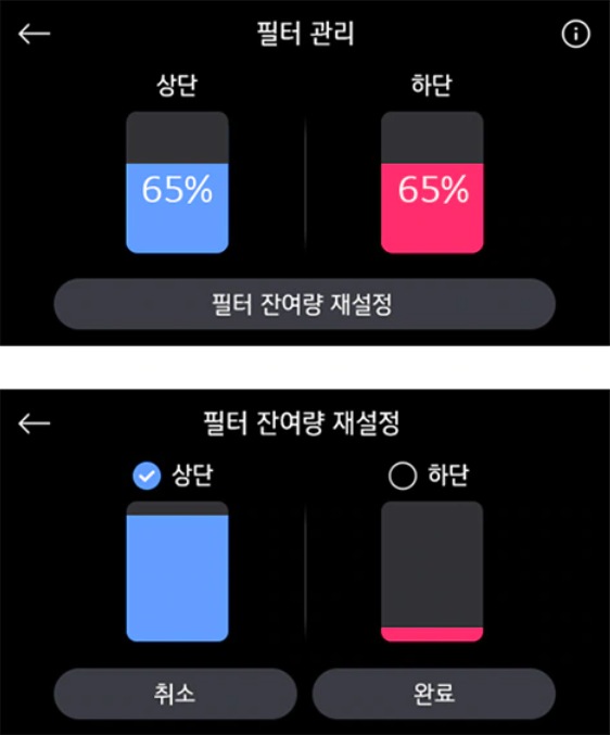 공기청정기 필터 관리 화면에서 상단 필터와 하단 필터의 잔여량이 각각 65%로 표시된 상태를 확인할 수 있으며, 필터 잔여량 재설정 버튼을 눌러 상단 또는 하단 필터 중 하나를 선택하여 필터 사용량을 조정하는 과정이 나타난 모습