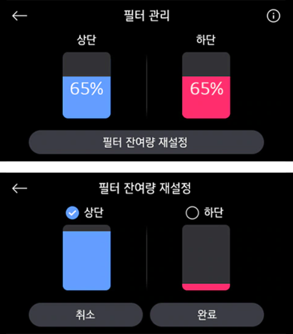 공기청정기 필터 관리 화면에서 상단 필터와 하단 필터의 잔여량이 각각 65%로 표시된 상태를 확인할 수 있으며, 필터 잔여량 재설정 버튼을 눌러 상단 또는 하단 필터 중 하나를 선택하여 필터 사용량을 조정하는 과정이 나타난 모습