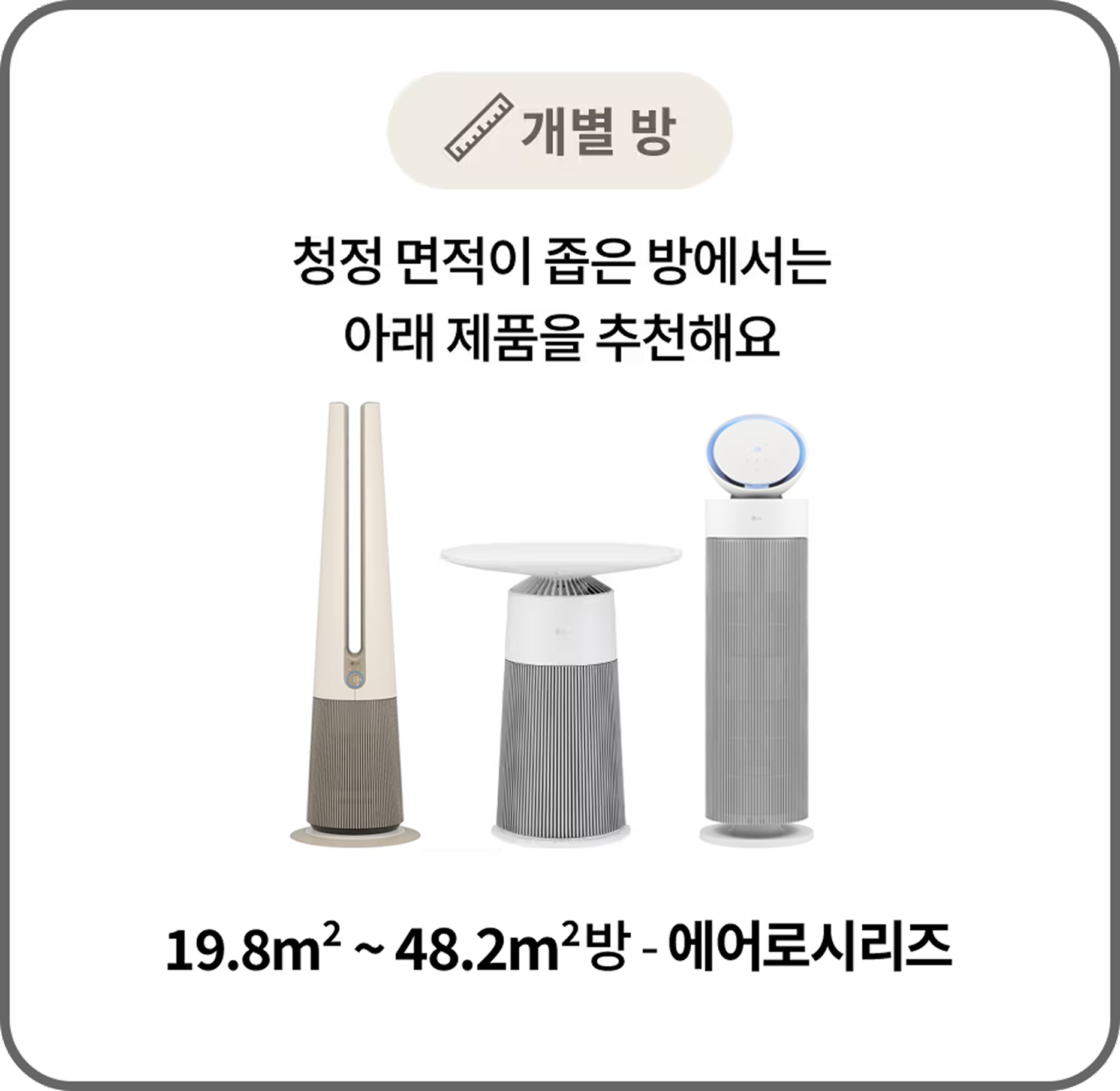 개별 방에서 사용할 공기청정기 추천 제품을 설명하는 이미지. 19.8㎡ 크기의 방에서는 '에어로시리즈' 제품이 적합하다는 내용이 포함.