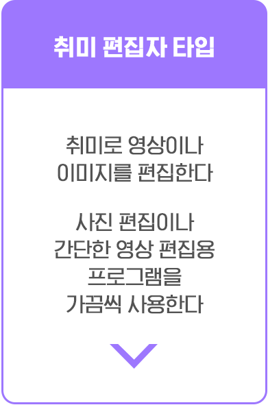 취미 편집자 타입. 취미로 영상이나 이미지를 편집한다.사진 편집이나 간단한 영상 편집용 프로그램을 가끔씩 사용한다