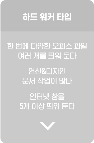 하드 워커 타입. 라이트 워커 타입. 한 번에 다양한 오피스 파일 여러 개를 띄워 둔다. 연산&디자인 문서 작업이 많다.인터넷 창을 5개 이상 띄워 둔다