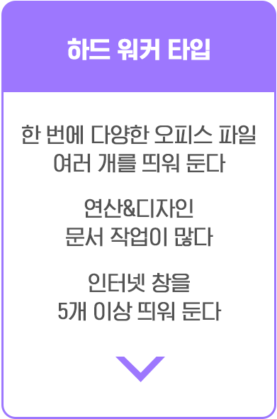 하드 워커 타입. 라이트 워커 타입. 한 번에 다양한 오피스 파일 여러 개를 띄워 둔다. 연산&디자인 문서 작업이 많다.인터넷 창을 5개 이상 띄워 둔다