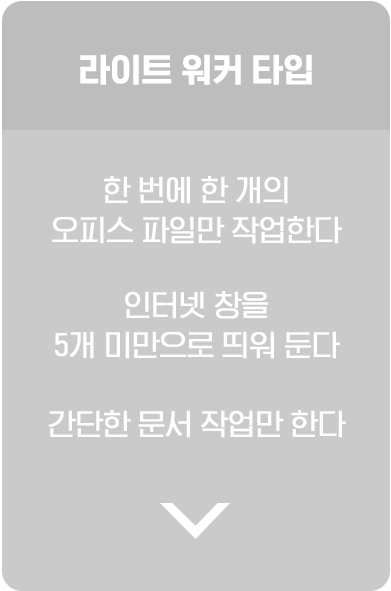 라이트 워커 타입. 한 번에 한 개의 오피스 파일만 작업한다. 인터넷 창을 5개 미만으로 띄워 둔다. 간단한 문서 작업만 한다