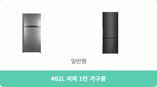 462L 이하 1인 가구용 일반형 냉장고. 상냉동/하냉장(왼쪽)과 상냉장/하냉동(오른쪽) 모델의 열린 모습과 닫힌 모습 비교.