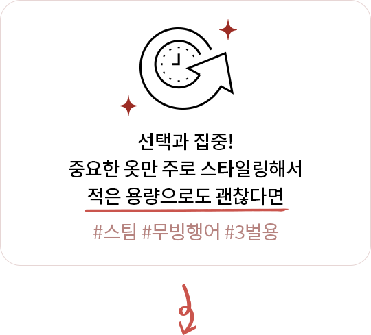 중요한 옷을 소량으로 스타일링하는 경우를 강조하는 문구와 최소 용량을 나타내는 아이콘.
