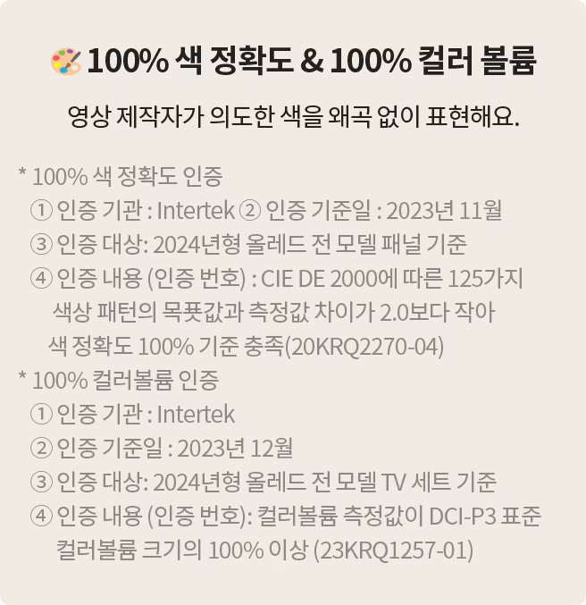 '100% 색 정확도 & 100% 컬러 볼륨' 제목과 함께, OLED가 영상 제작자가 의도한 색을 왜곡 없이 표현한다는 설명이 포함됨. 또한, Intertek 인증을 받은 100% 색 정확도와 100% 컬러 볼륨에 대한 세부 인증 정보가 제공됨.
