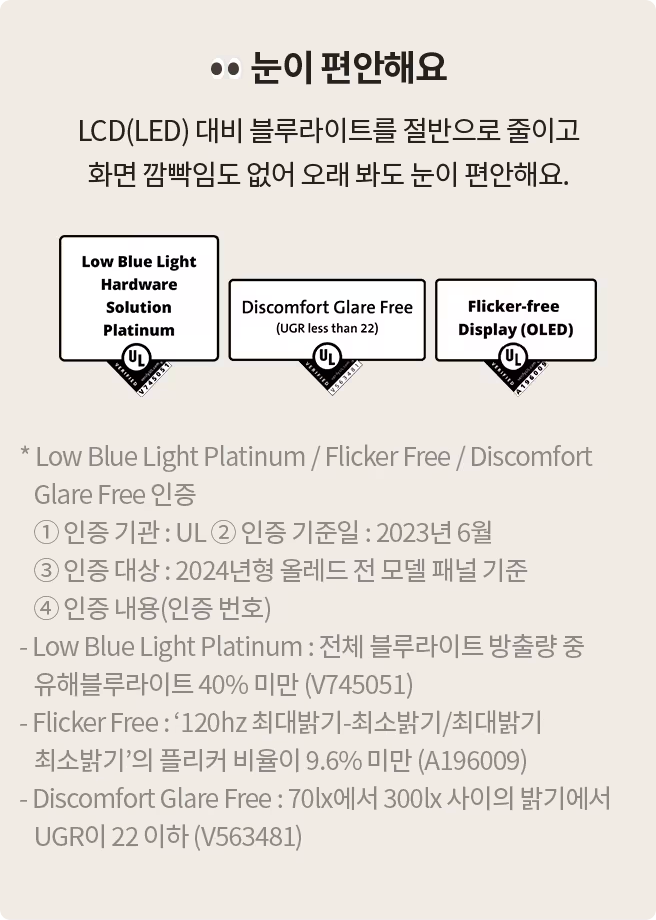 '눈이 편안해요'라는 제목과 함께, OLED가 LCD(LED) 대비 블루라이트를 절반으로 줄이고 화면 깜빡임이 없어 오래 봐도 눈이 편안하다는 설명이 포함된 정보 박스. 세 가지 인증 마크가 중앙에 배치됨: 'Low Blue Light Hardware Solution Platinum' (낮은 블루라이트 인증) 'Discomfort Glare Free' (눈부심 감소 인증) 'Flicker-free Display (OLED)' (깜빡임 없는 디스플레이 인증) 하단에는 UL 인증을 받은 Low Blue Light Platinum, Flicker Free, Discomfort Glare Free 인증의 상세 내용이 나열됨.