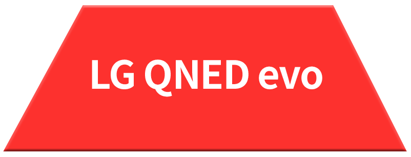 LG QNED evo