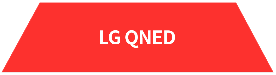 LG QNED