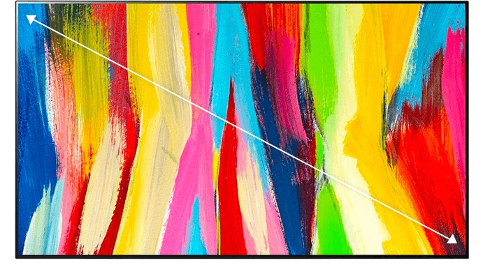 LG TV 화면에 빨강, 노랑, 파랑 등 다채로운 색상의 추상적인 브러시 스트로크 패턴이 표현됨. 화면의 대각선 방향으로 흰색 화살표가 표시되어 있어 TV의 대형 디스플레이를 강조함.