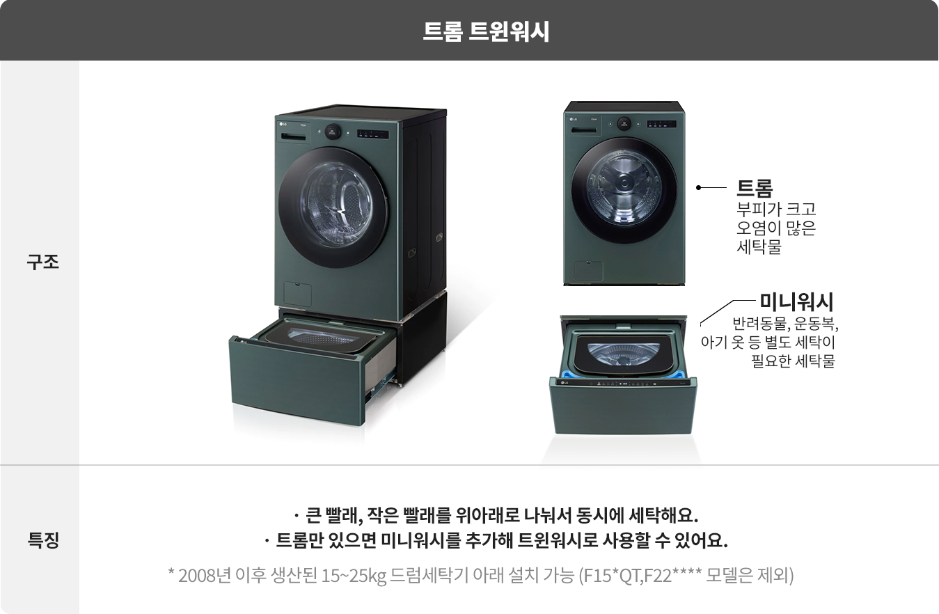 LG트롬 vs LG 통돌이 세탁기