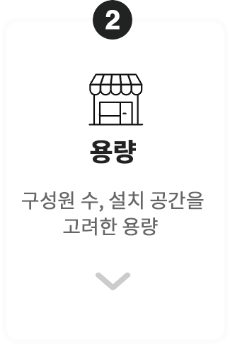 2번 항목. 매장 아이콘과 함께 '용량'이라는 제목이 적혀 있으며, 아래에 '구성원 수, 설치 공간을 고려한 용량'이라는 설명이 있습니다. 
