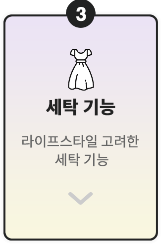 3번 항목. 원피스 아이콘과 함께 '세탁 기능'이라는 제목이 적혀 있으며, 아래에 '라이프스타일 고려한 세탁 기능'이라는 설명이 있습니다. 