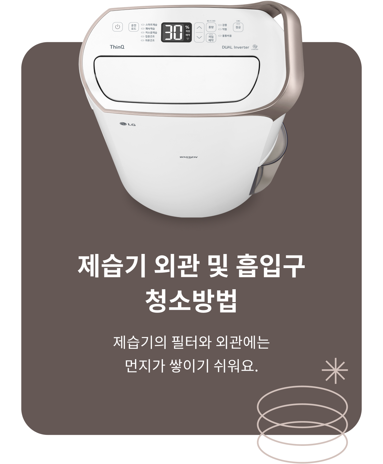 LG 휘센 제습기의 외관과 디지털 표시 화면이 강조된 모습, 아래에는 '제습기 외관 및 흡입구 청소 방법, 제습기의 필터와 외관에는 먼지가 쌓이기 쉬워요.' 문구가 포함됨
